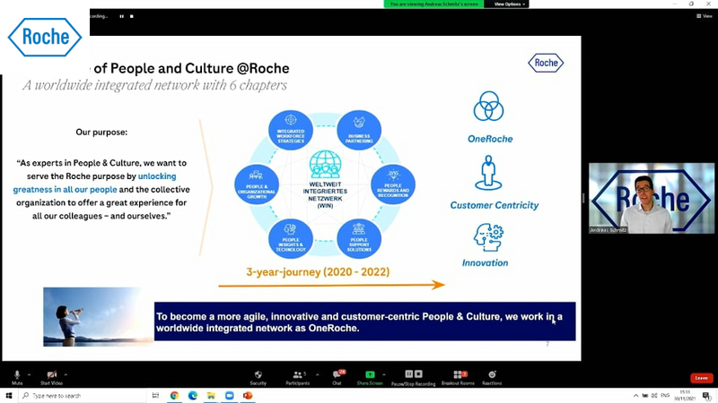 People and Culture Transformation - Becoming a Worldwide Network Organization