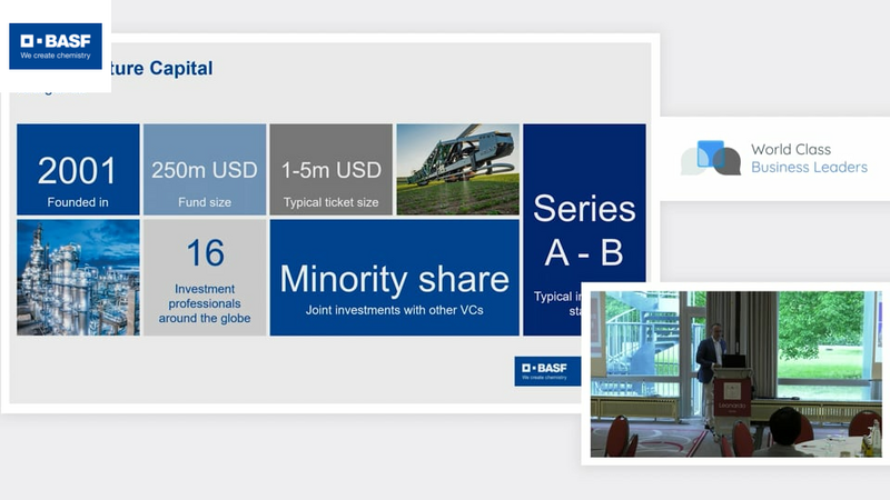 Corporate Venture Capital Strategies