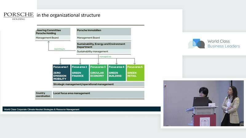 Towards a Greener World: Sustainable Initiatives and Strategies