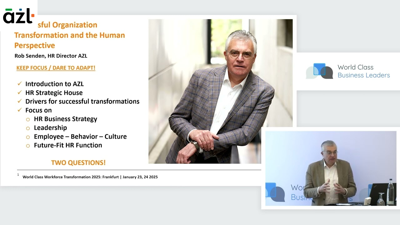 Successful Organization Transformation and the Human Perspective