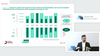 Unlocking Big Data’s Potential - Lessons From Transforming a Traditional Business with AI-Powered Analytics
