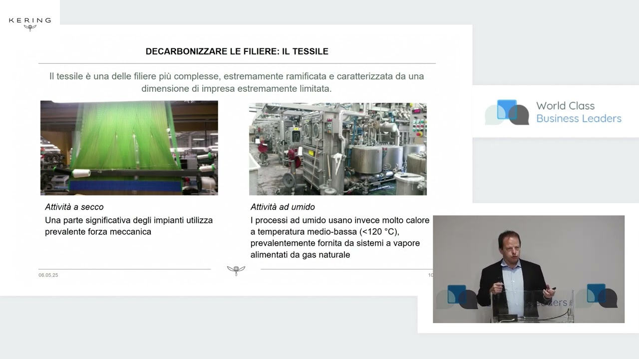 Decarbonizzare la Supply Chain: Il Caso della Moda