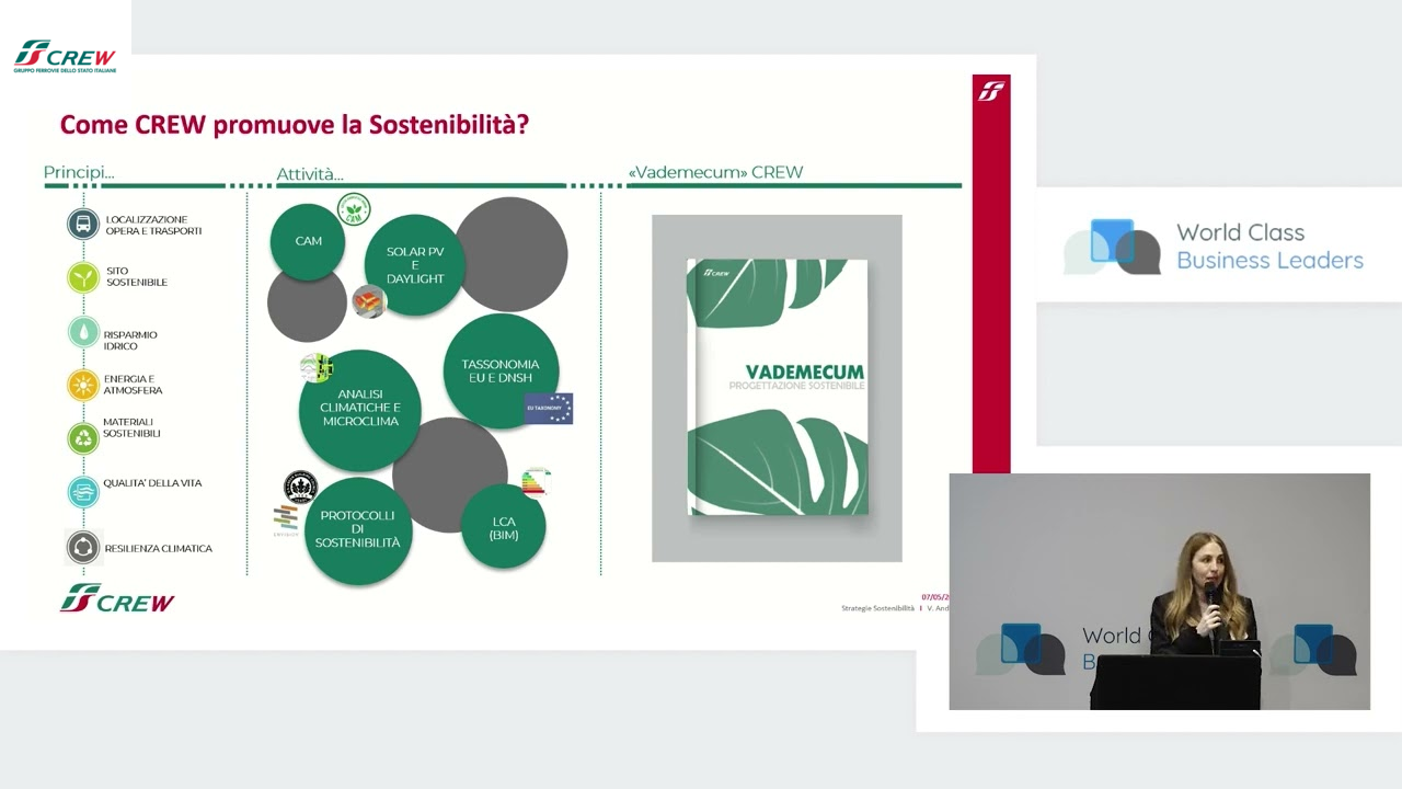 Strategie per la Sostenibilità degli Edifici: Il “Vademecum” di Progettazione Sostenibile