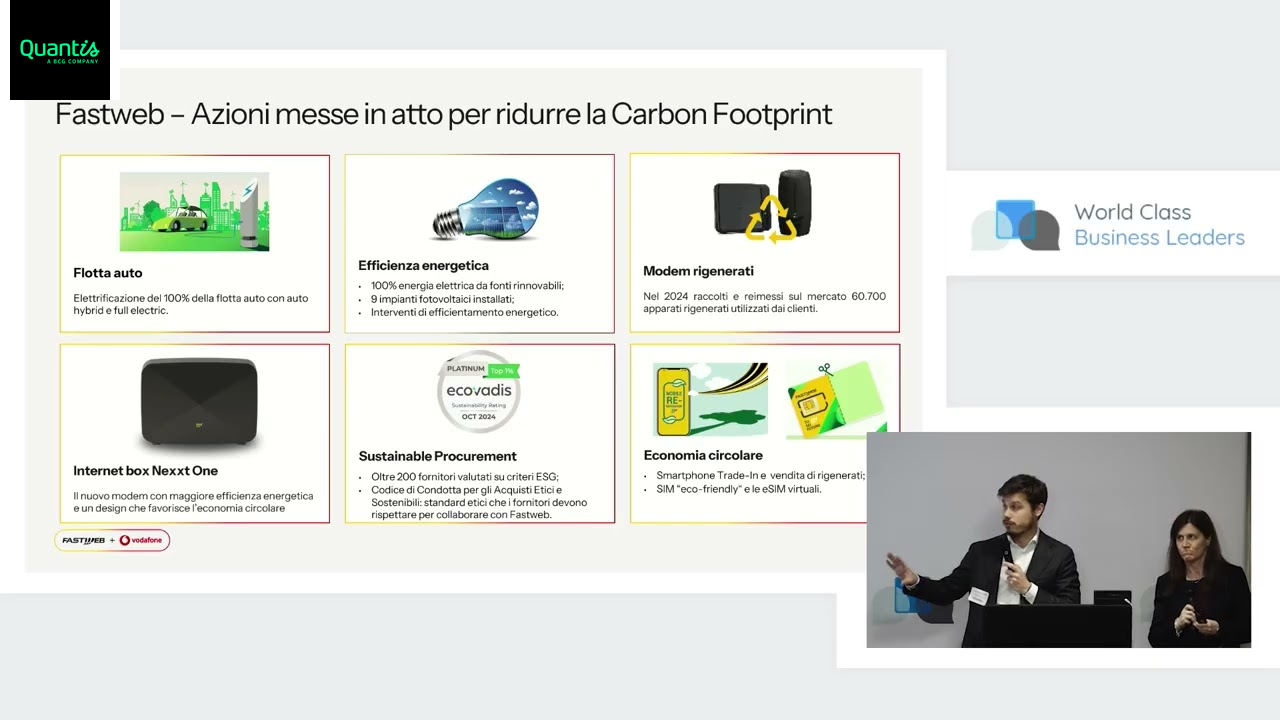 Fastweb + Vodafone: Come Progettare un Percorso di Decarbonizzazione