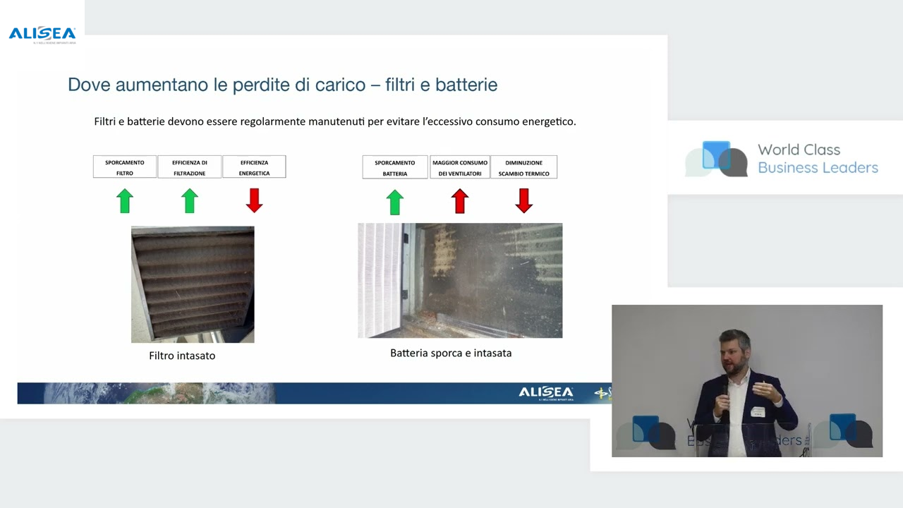  Impianti HVAC e Perdite d'Aria: Il Ruolo dell'Igiene Aeraulica e della Sigillatura per la Sostenibilità