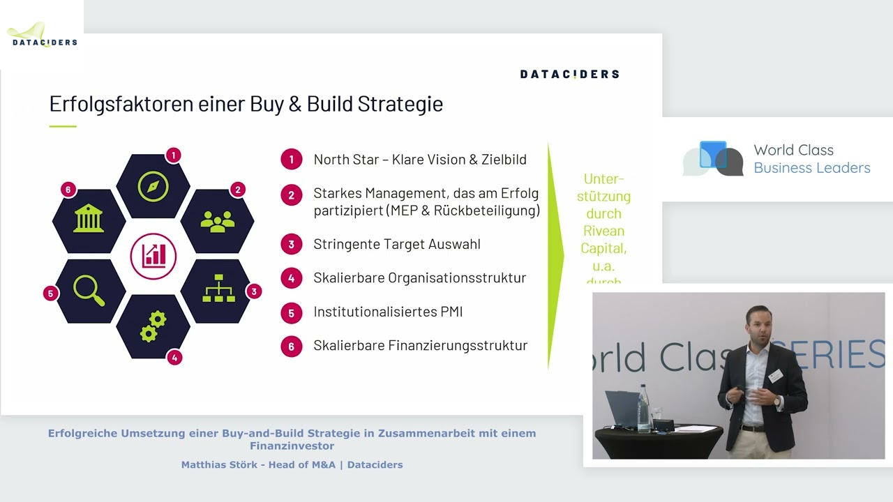 Erfolgreiche Umsetzung einer Buy-and-Build Strategie in Zusammenarbeit mit einem Finanzinvestor