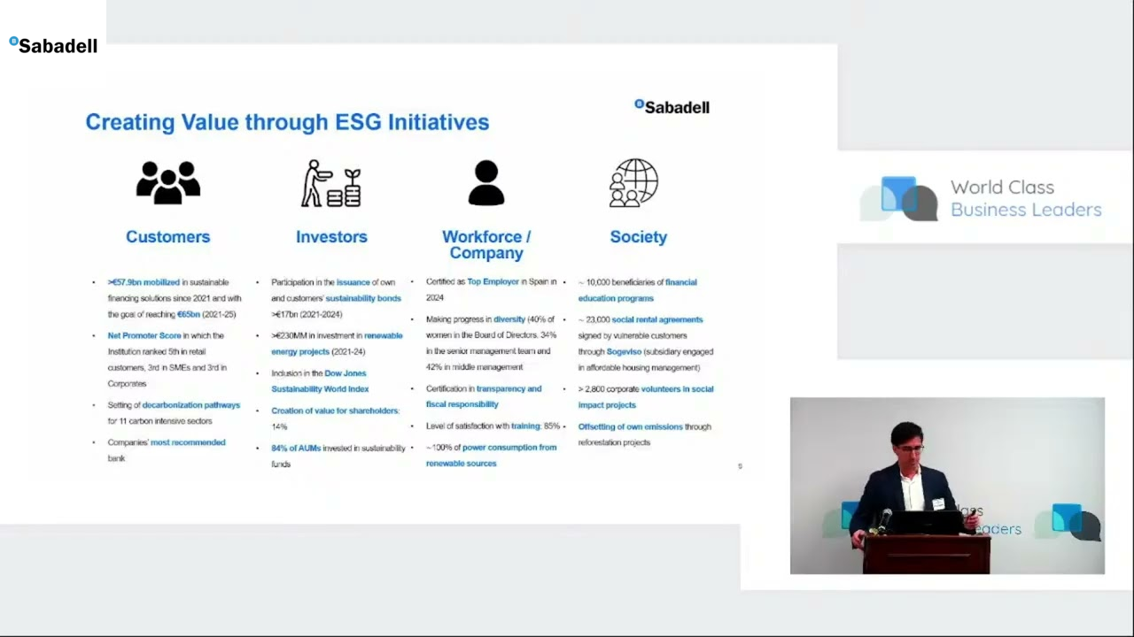 Integrating ESG Principles: Strategies for Risk Management and Sustainable Growth