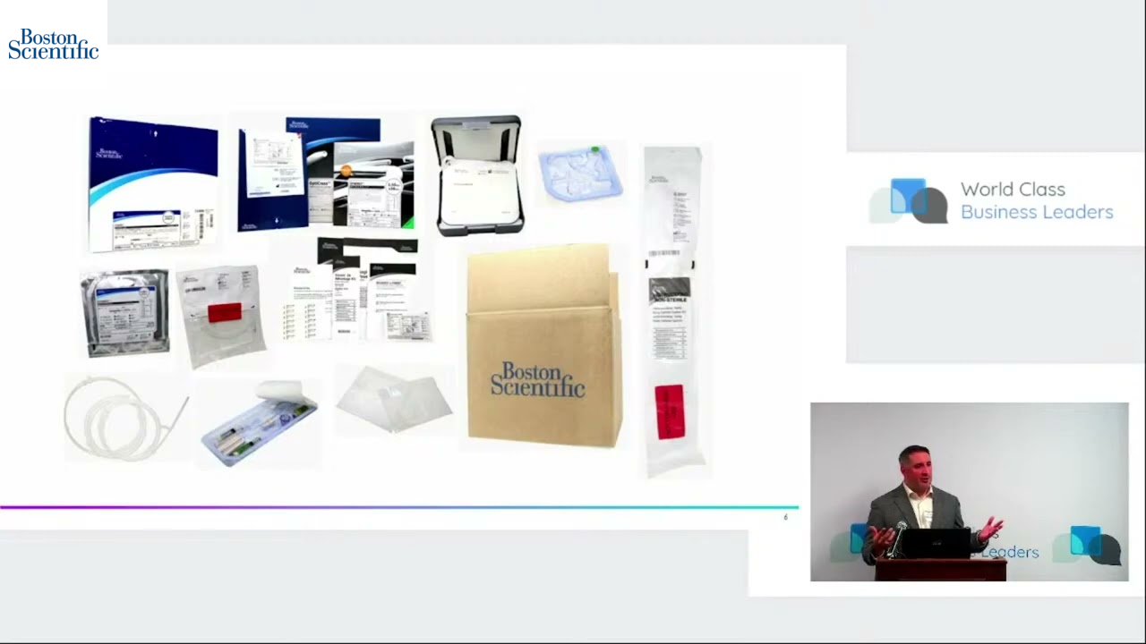 Aligning Business and Environment: A Sustainable Packaging Strategy