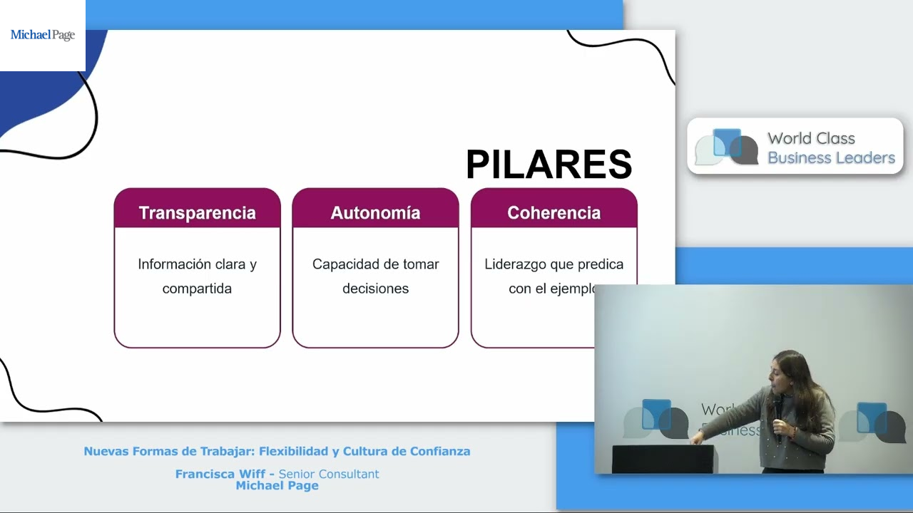  Nuevas Formas de Trabajar: Flexibilidad y Cultura de Confianza