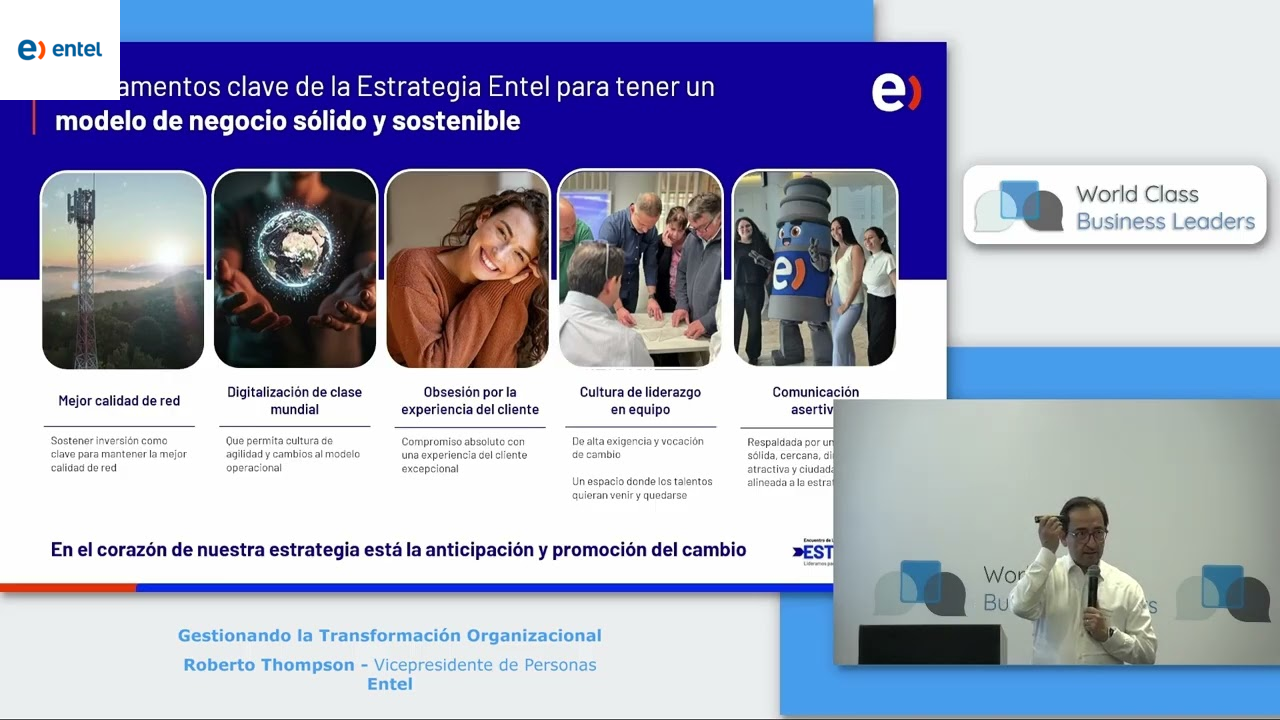 Gestionando la Transformación Organizacional 