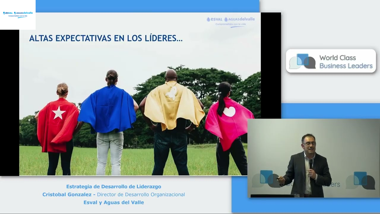 Estrategia de Desarrollo de Liderazgo