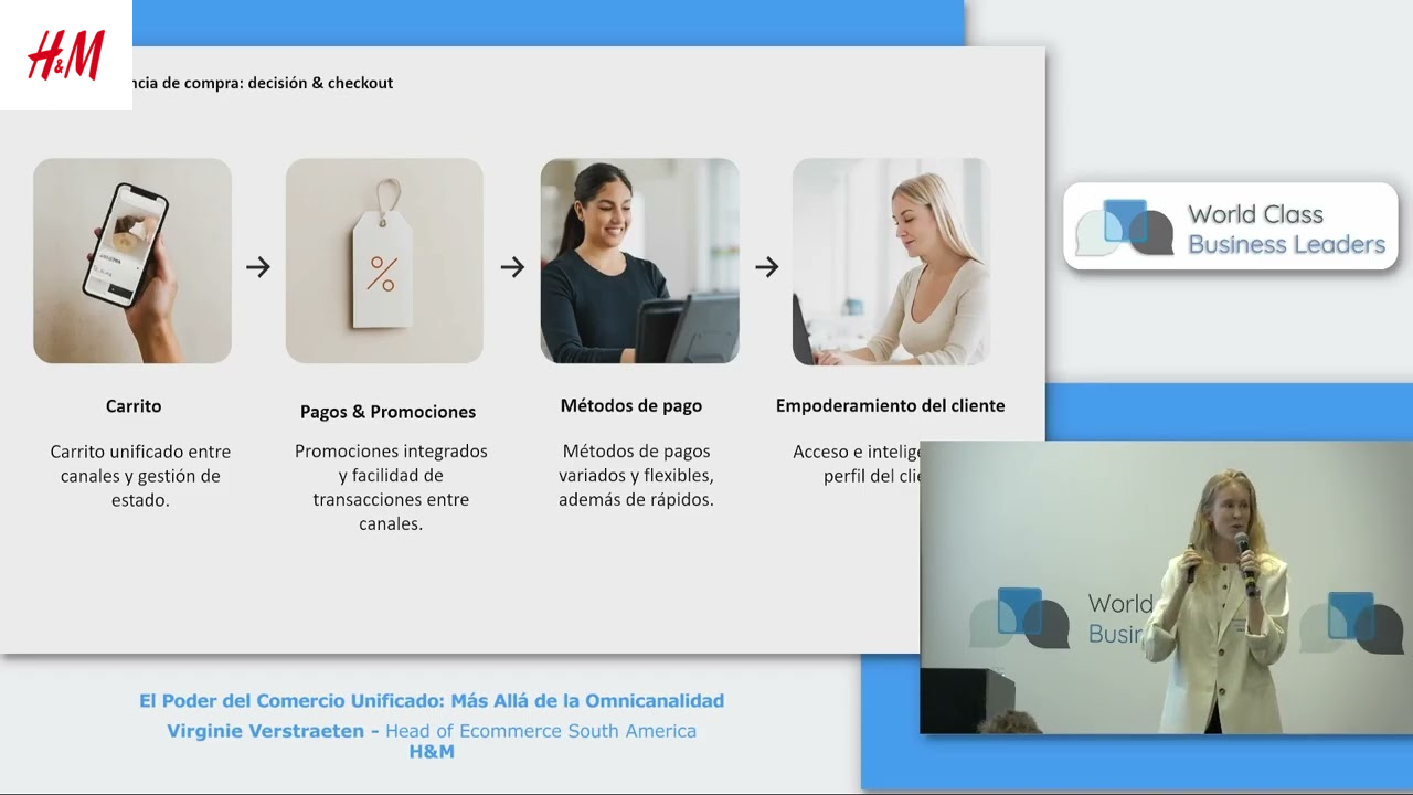 El Poder del Comercio Unificado: Más Allá de la Omnicanalidad