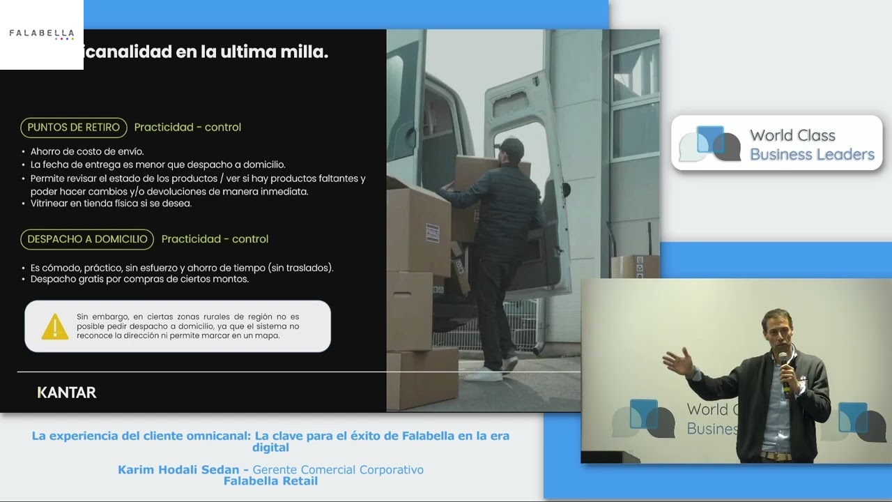 La experiencia del cliente omnicanal: La clave para el éxito de Falabella en la era digital