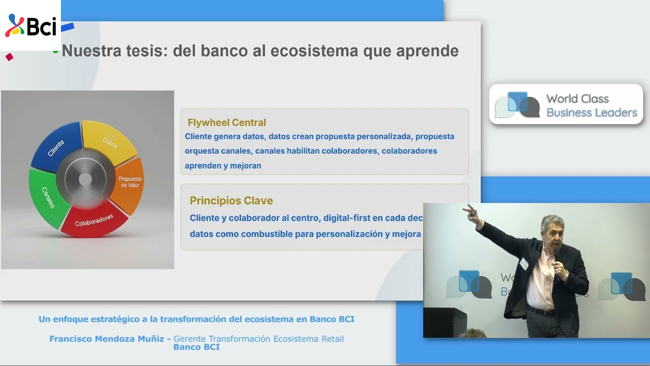 Un enfoque estratégico a la transformación del ecosistema en Banco BCI