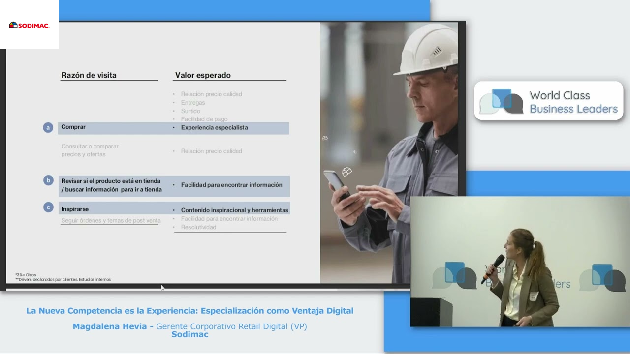 La Nueva Competencia es la Experiencia: Especialización como Ventaja Digital