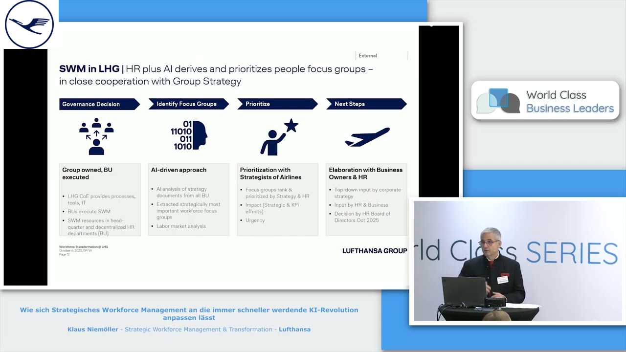 Wie sich Strategisches Workforce Management an die immer schneller werdende KI-Revolution anpassen lässt