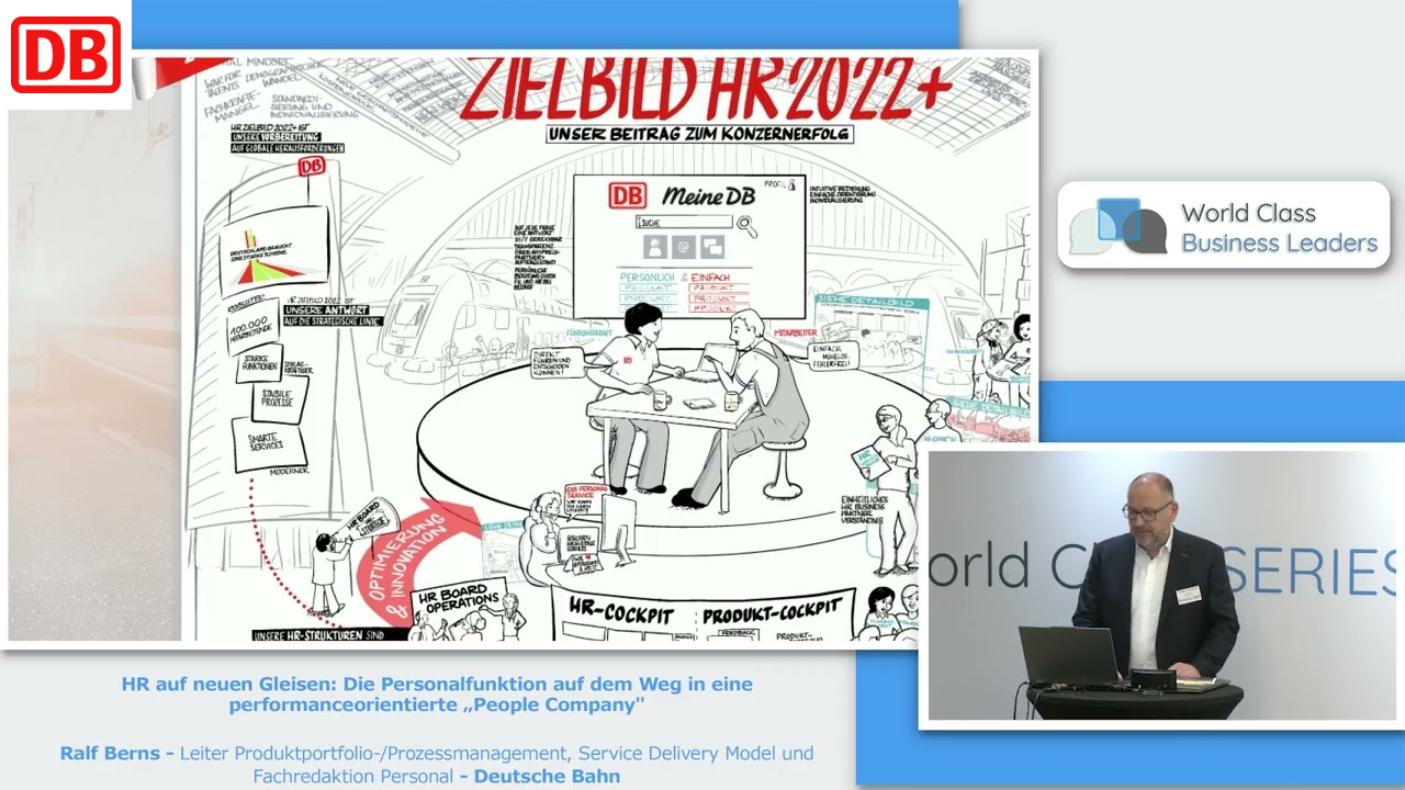 HR auf neuen Gleisen: Die Personalfunktion auf dem Weg in eine performanceorientierte „People Company"