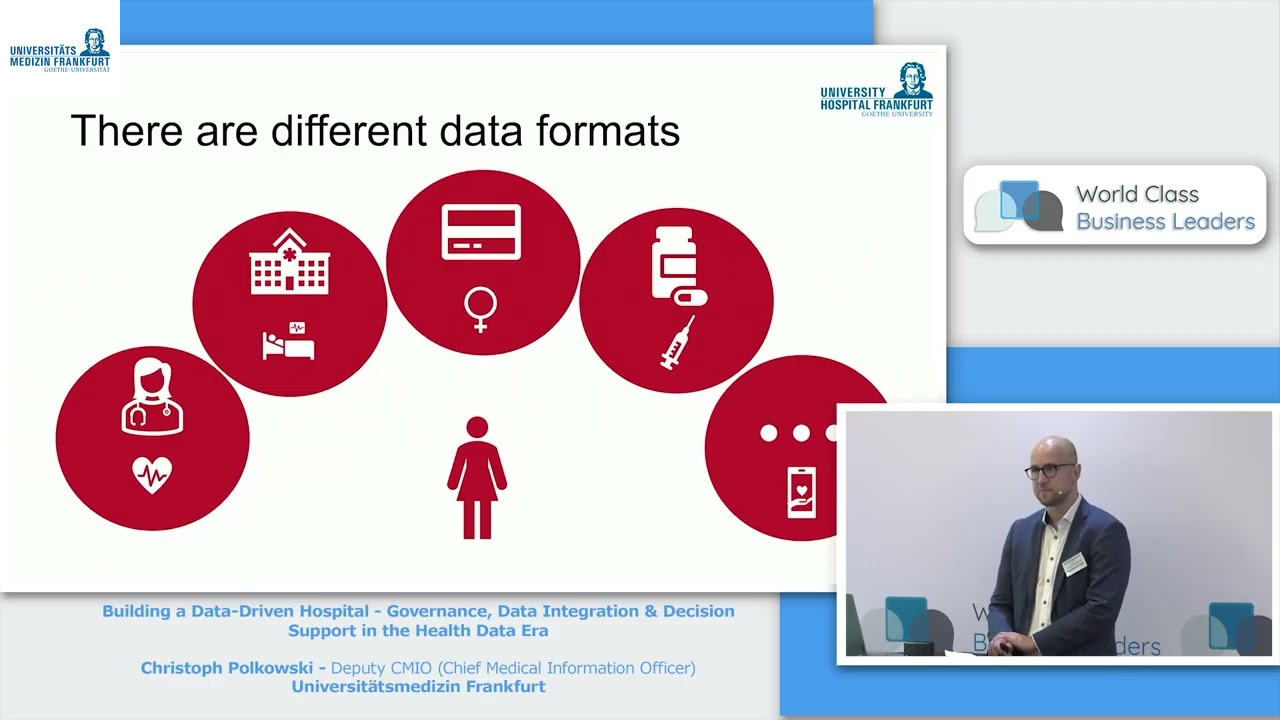 Building a Data-Driven Hospital - Governance, Data Integration & Decision Support in the Health Data Era