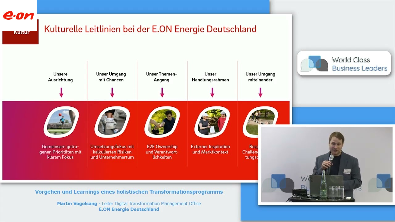 Vorgehen und Learnings eines holistischen Transformationsprogramms