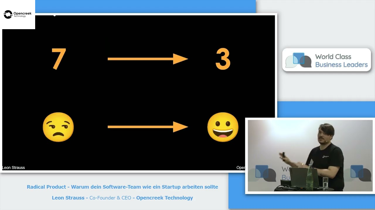 Radical Product - Warum dein Software-Team wie ein Startup arbeiten sollte