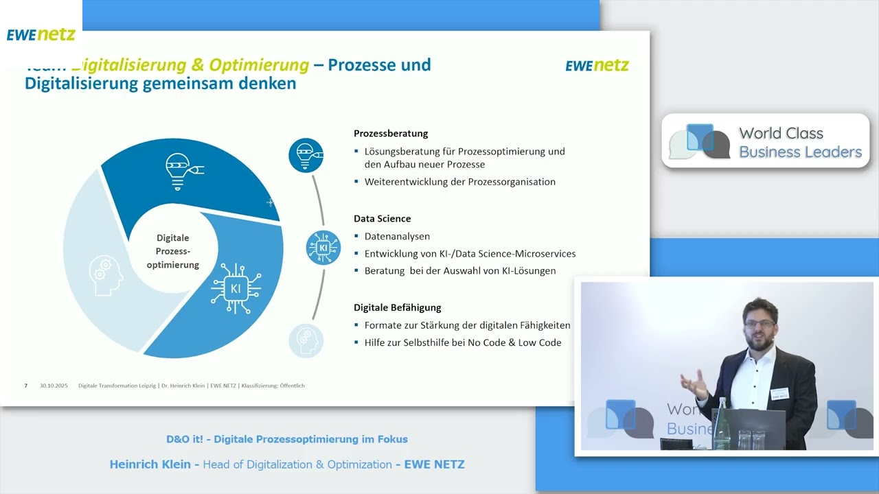 D&O it! - Digitale Prozessoptimierung im Fokus