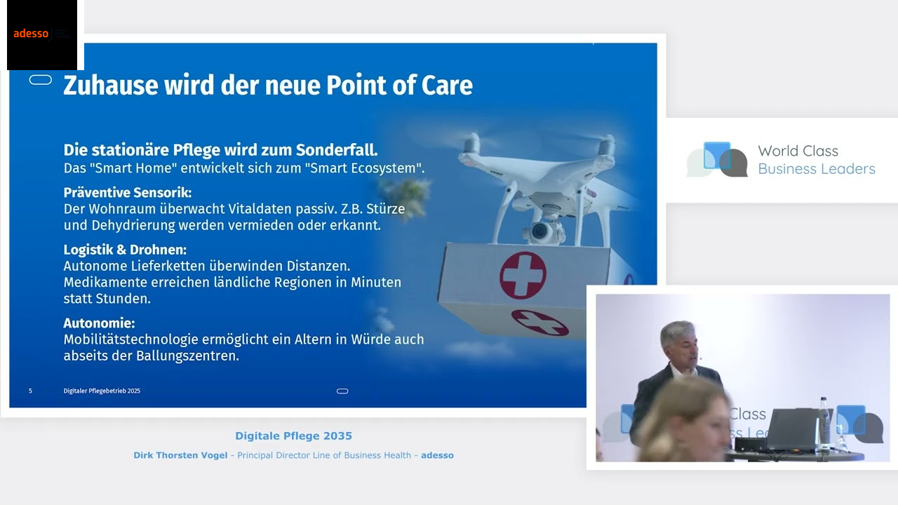 Digitale Pflege 2035