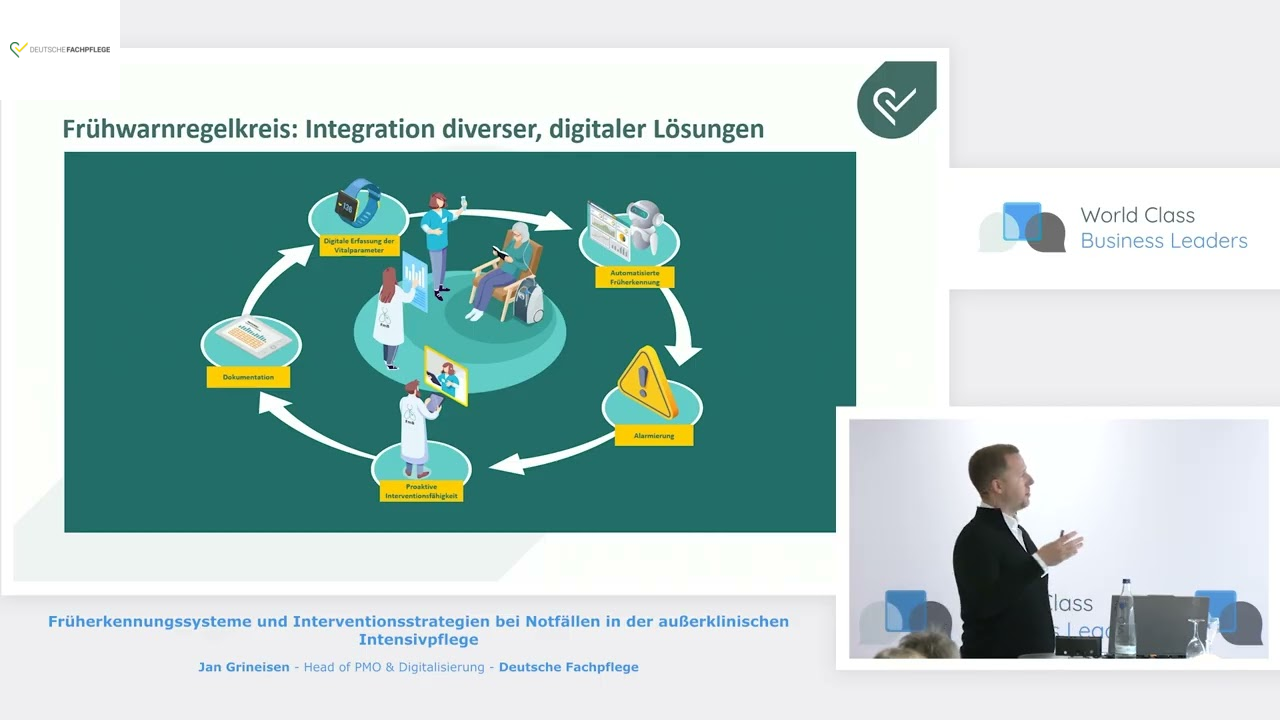 Früherkennungssysteme und Interventionsstrategien bei Notfällen in der außerklinischen Intensivpflege