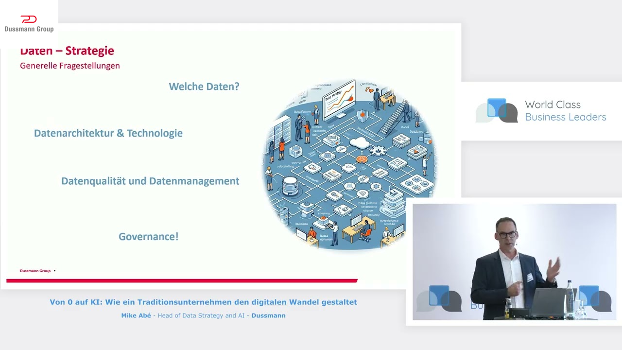 Von 0 auf KI: Wie ein Traditionsunternehmen den digitalen Wandel gestaltet