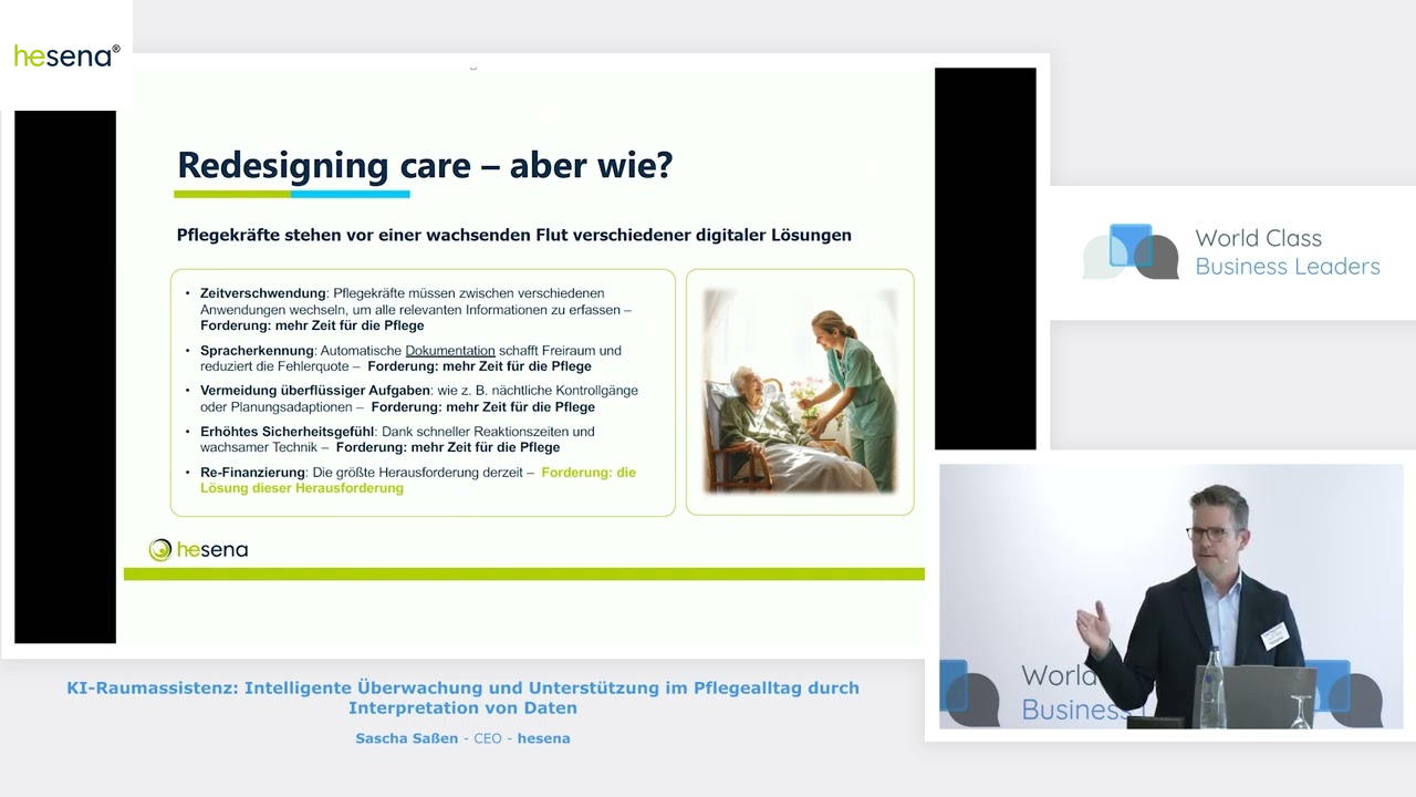 KI-Raumassistenz: Intelligente Überwachung und Unterstützung im Pflegealltag durch Interpretation von Daten