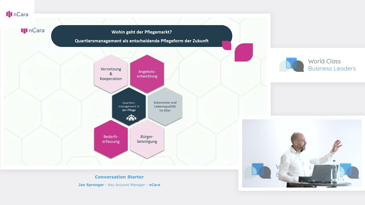 Conversation Starter - nCara