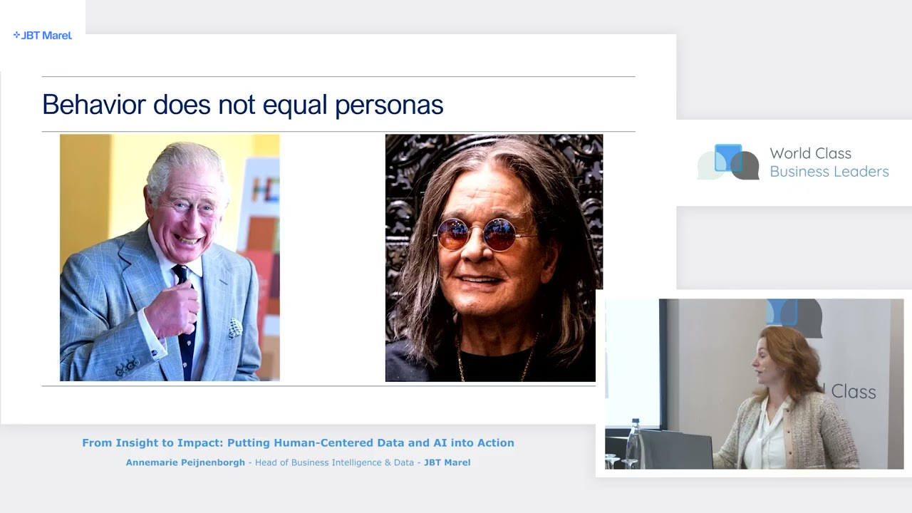 From Insight to Impact: Putting Human-Centered Data and AI into Action