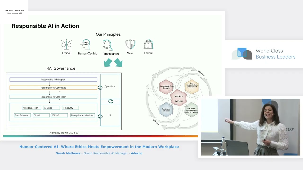 Human-Centered AI: Where Ethics Meets Empowerment in the Modern Workplace