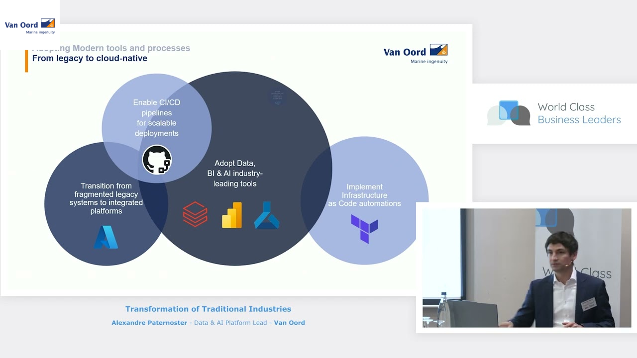 Transformation of Traditional Industries
