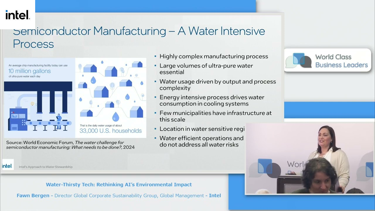 Water-Thirsty Tech: Rethinking AI’s Environmental Impact