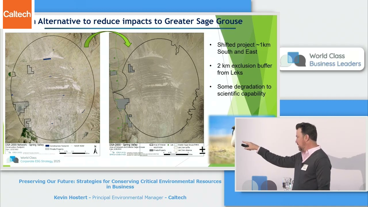 Preserving Our Future: Strategies for Conserving Critical Environmental Resources in Business
