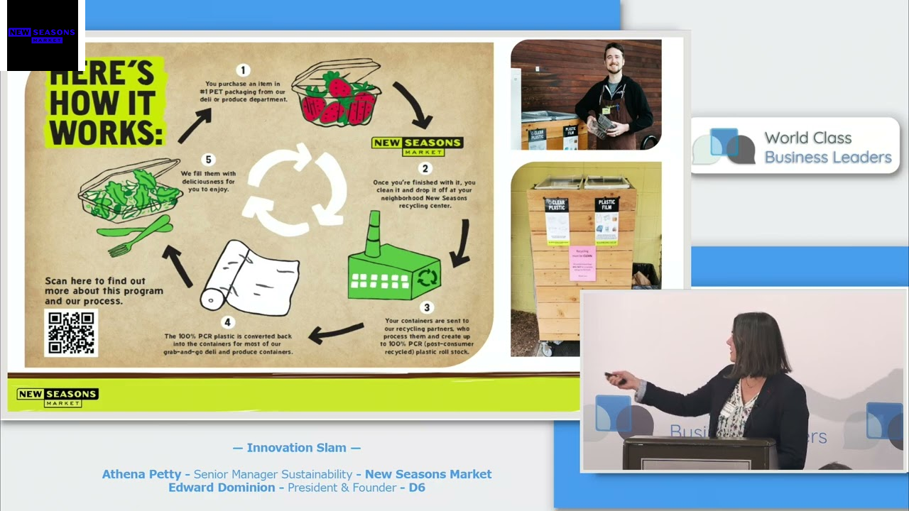 — Innovation Slam —