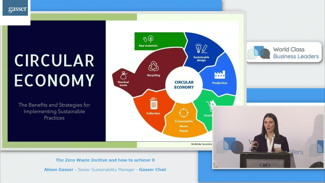 How to Support a Circular Economy: Small Shifts, Lasting Change