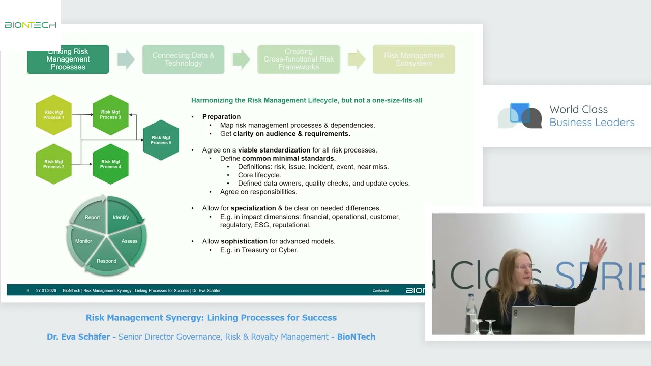 Risk Management Synergy: Linking Processes for Success