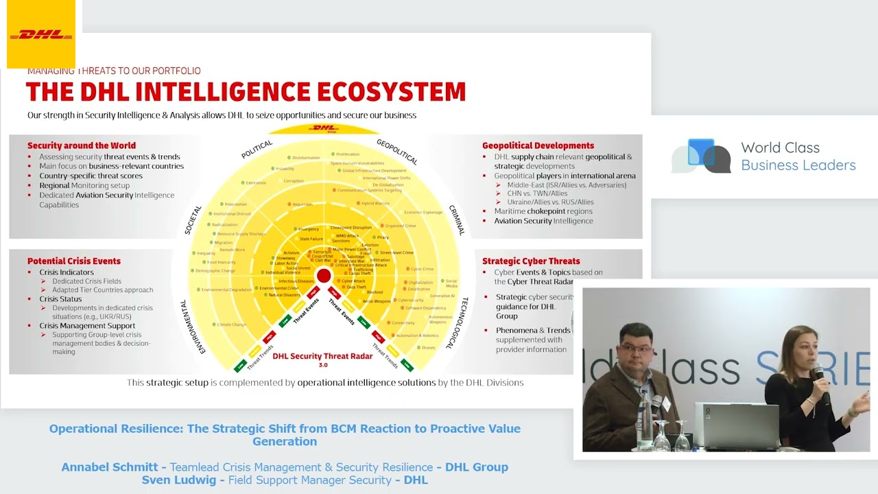 Operational Resilience in a Changing World: Modernizing BCM to Respond to Geopolitical Developments and Support Daily Operations