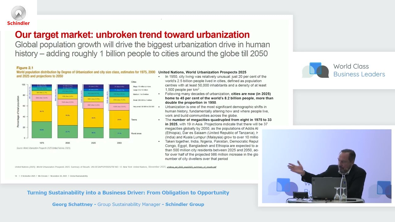 Turning Sustainability into a Business Driver: From Obligation to Opportunity