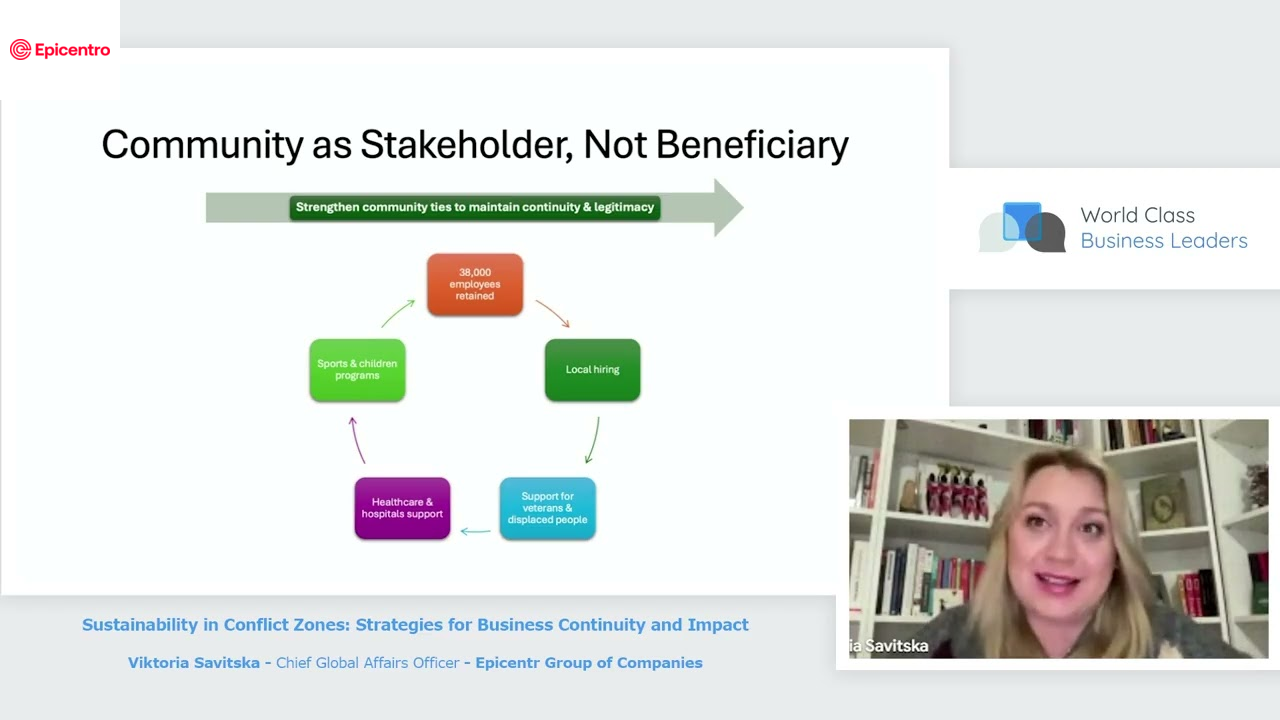 Sustainability in Conflict Zones: Strategies for Business Continuity and Impact