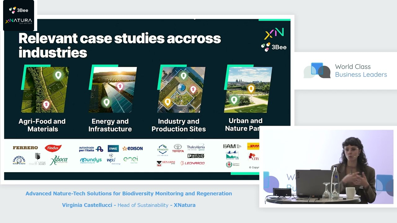 Advanced Nature-Tech Solutions for Biodiversity Monitoring and Regeneration