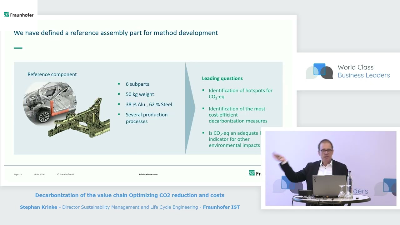 Decarbonization of the Value Chain Optimizing CO2 Reduction and Costs