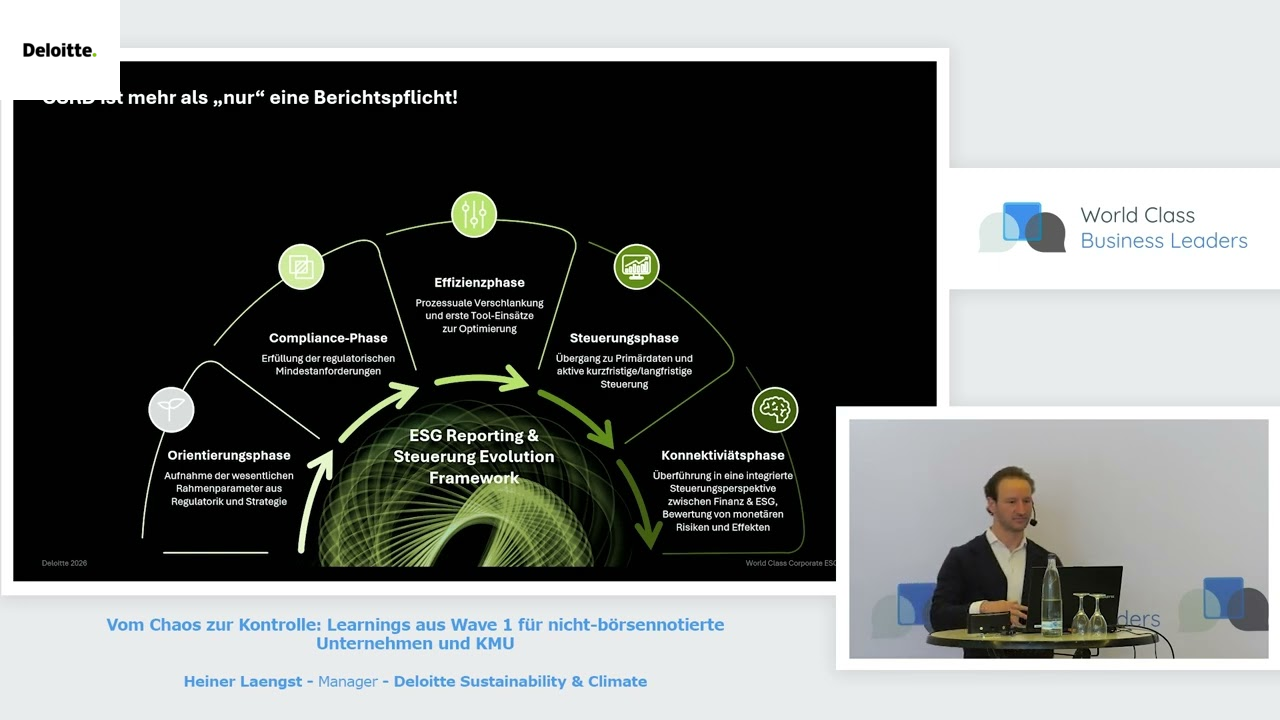 Drei Hypothesen für ESG Reporting & Steering im Jahr 2026