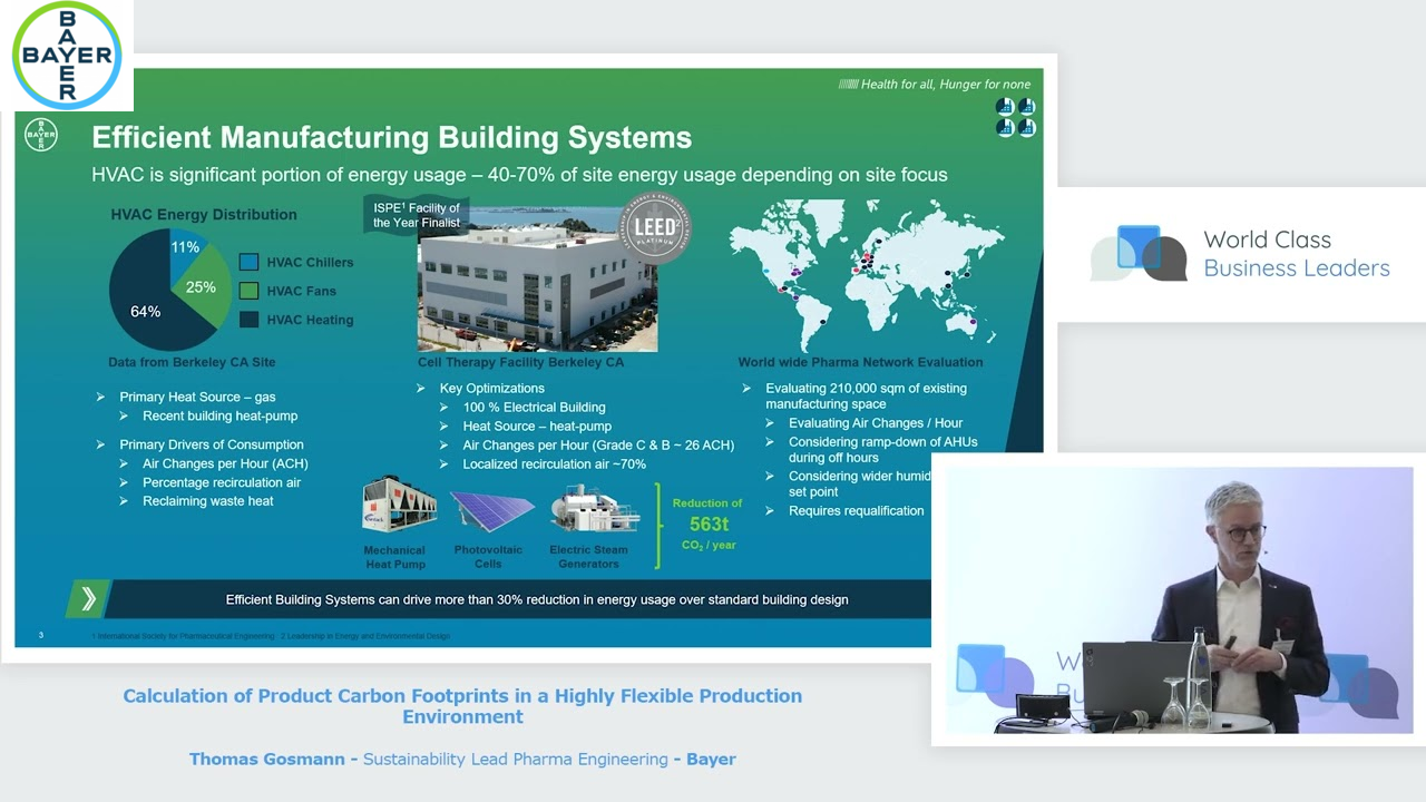 Calculation of Product Carbon Footprints in a Highly Flexible Production Environment