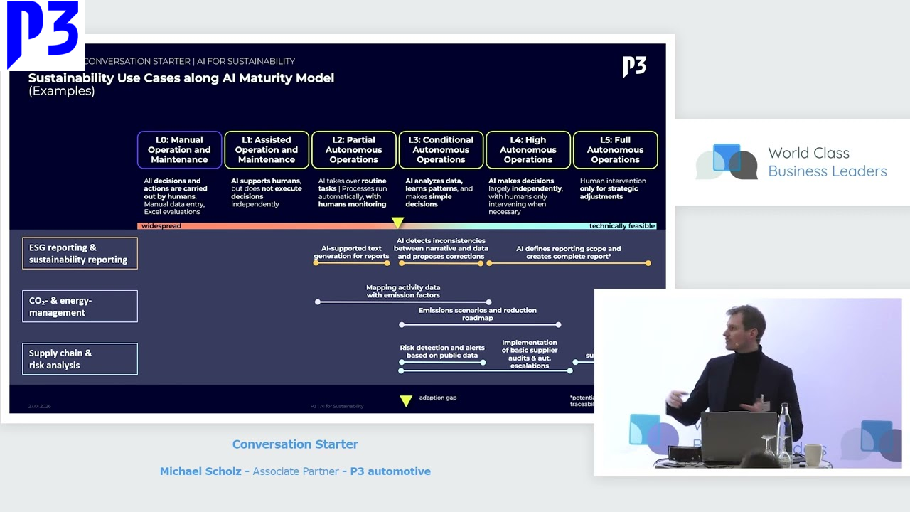 Conversation Starter