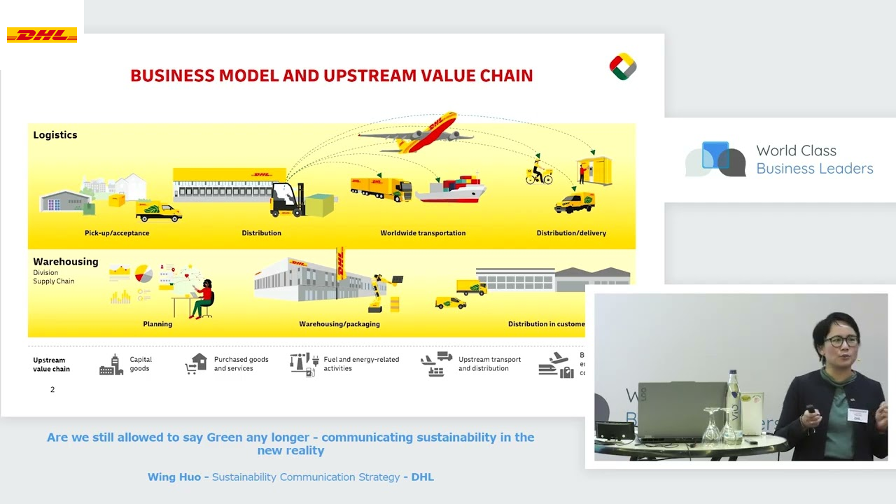 Are we Still Allowed to say Green any Longer: Communicating Sustainability in the new Reality