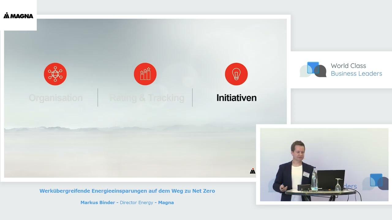 Werkübergreifende Energieeinsparungen auf dem Weg zu Net Zero