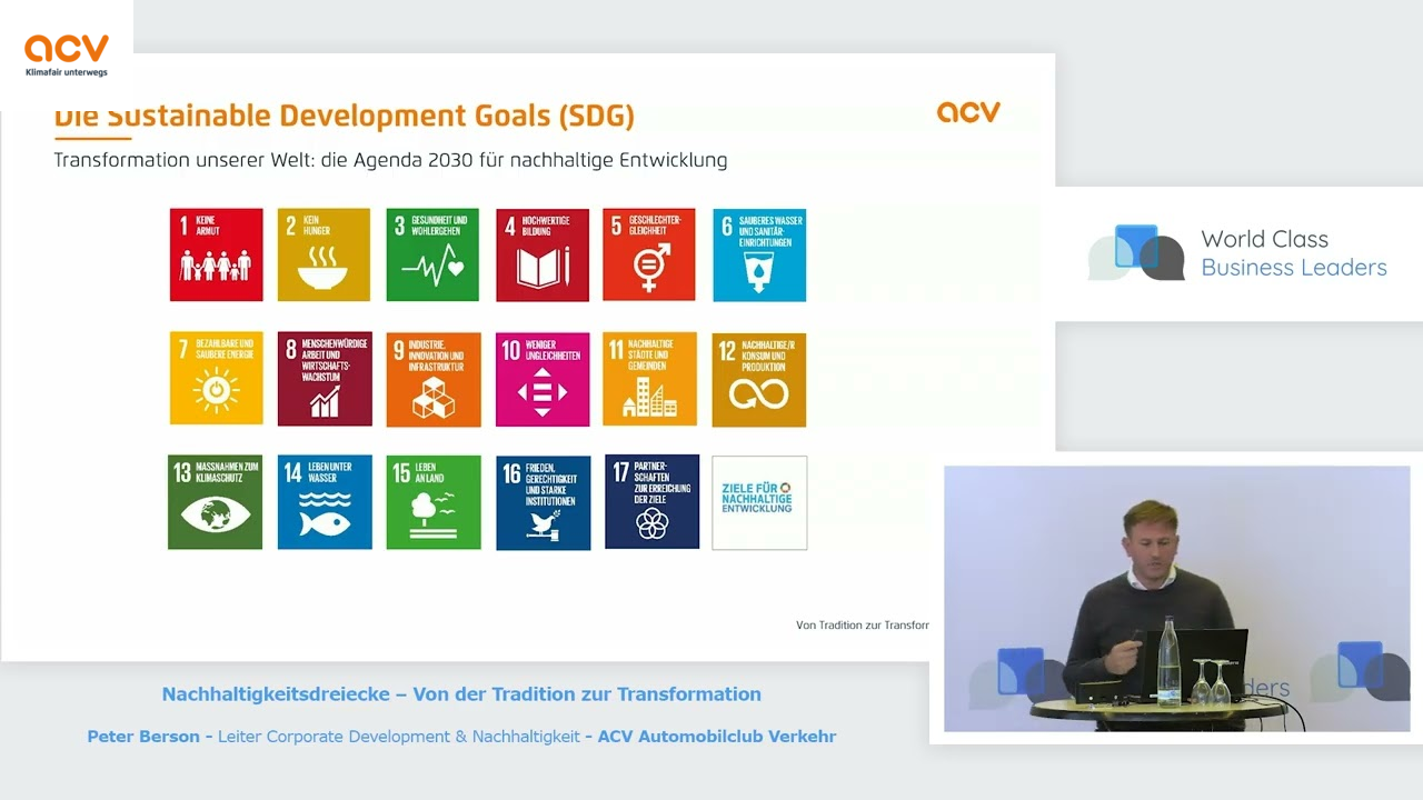 Nachhaltigkeitsdreiecke – Von der Tradition zur Transformation