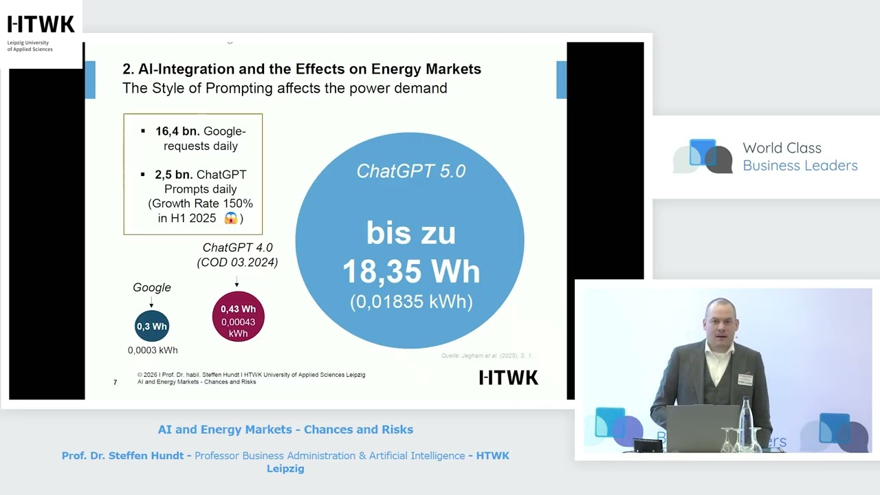 AI and Energy Markets - Chances and Risks